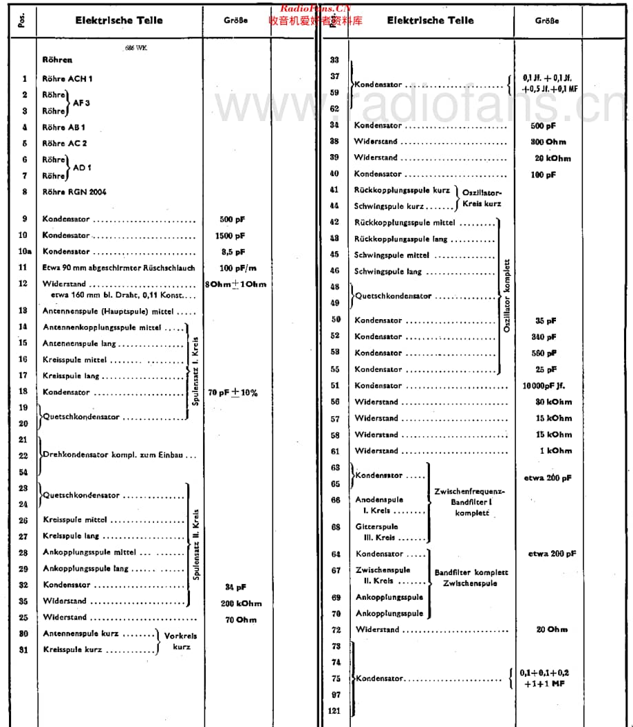 Telefunken_686WK维修电路原理图.pdf_第2页