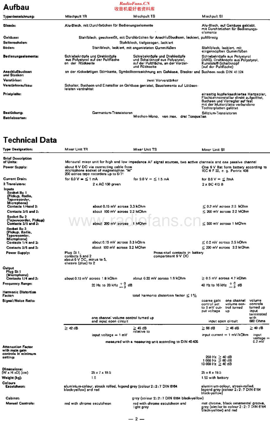 Telefunken_TR维修电路原理图.pdf_第2页