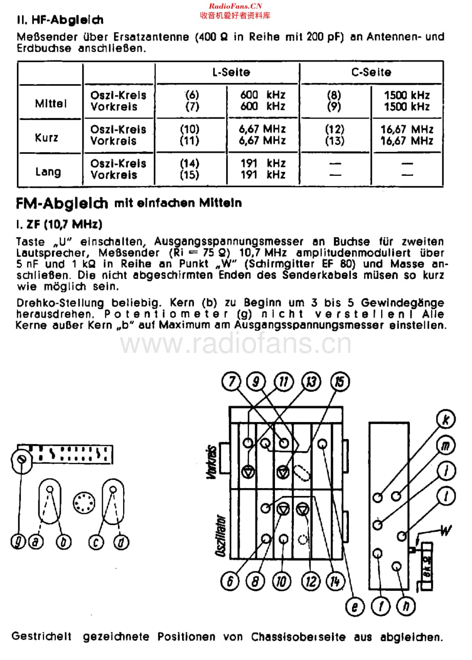 Siemens_Ela5609维修电路原理图.pdf_第3页