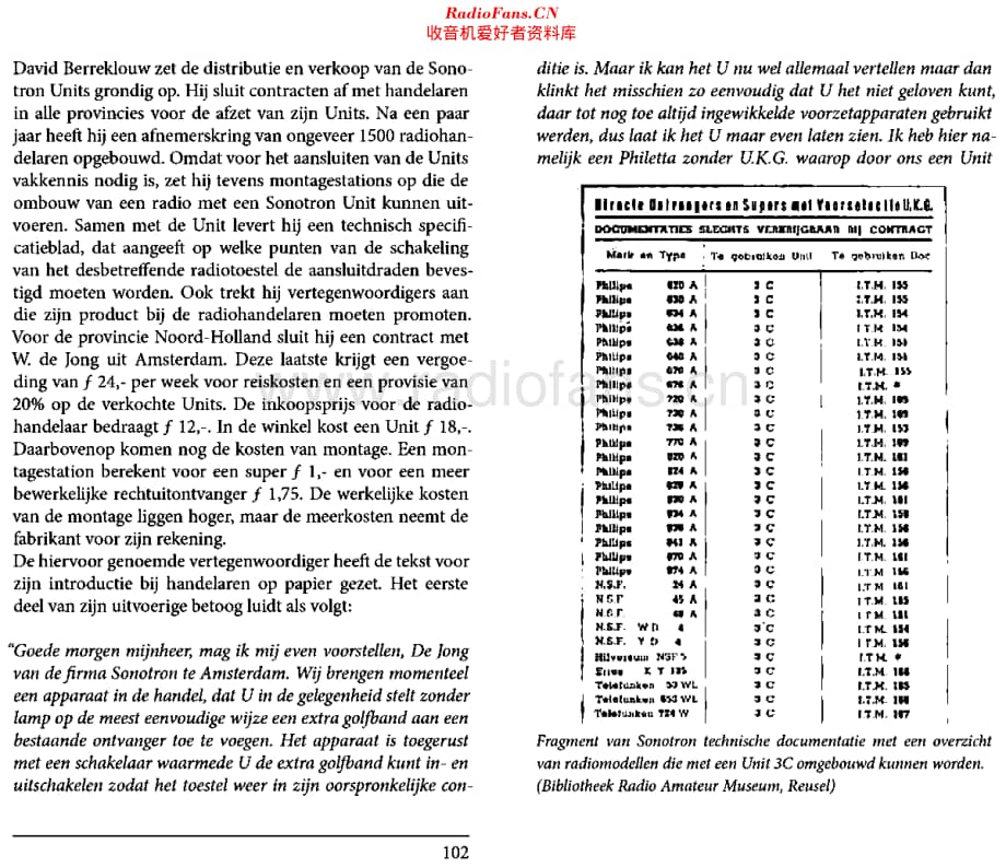 Sonotron_KGUnit_rht维修电路原理图.pdf_第3页