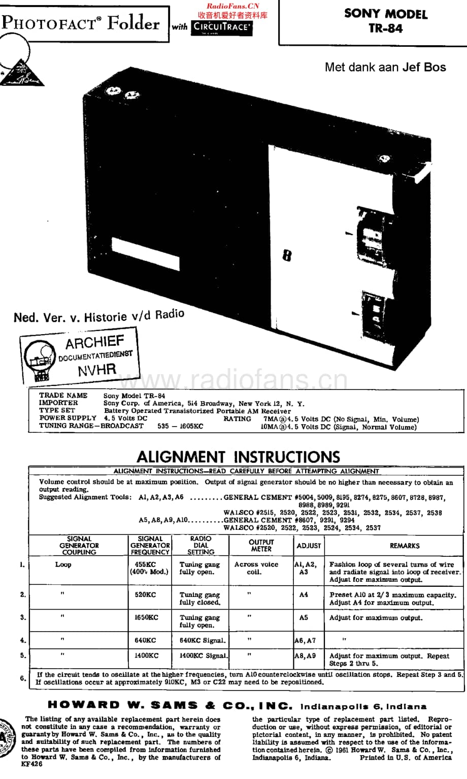 Sony_TR84维修电路原理图.pdf_第1页