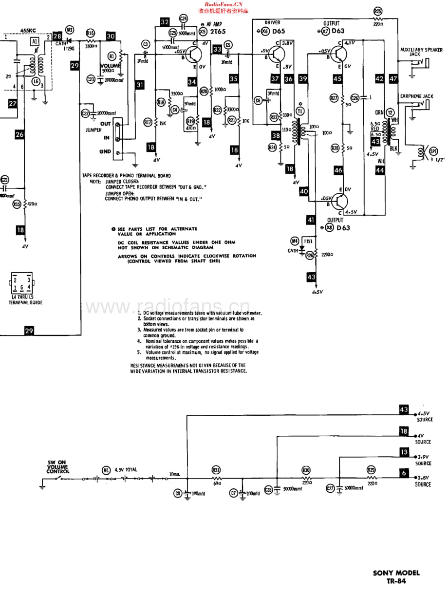 Sony_TR84维修电路原理图.pdf_第3页