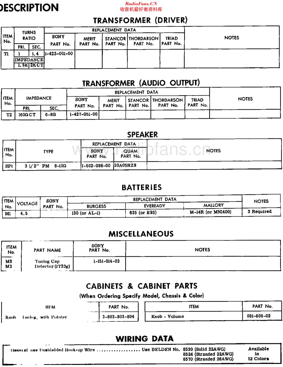 Sony_TR6080维修电路原理图.pdf_第3页