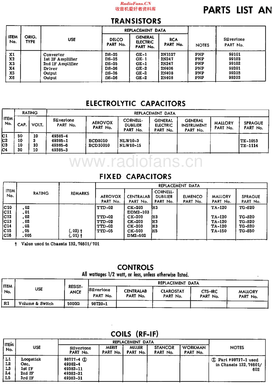 Silvertone_4201维修电路原理图.pdf_第2页