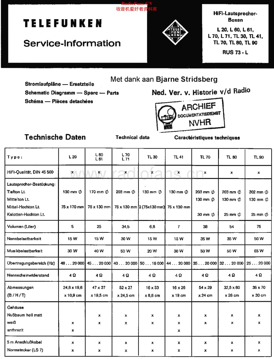 Telefunken_L20维修电路原理图.pdf_第1页