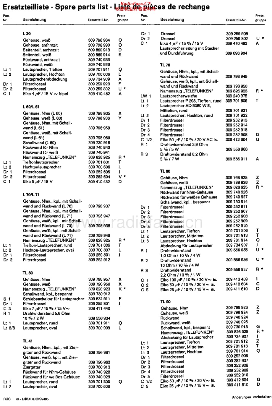 Telefunken_L20维修电路原理图.pdf_第2页