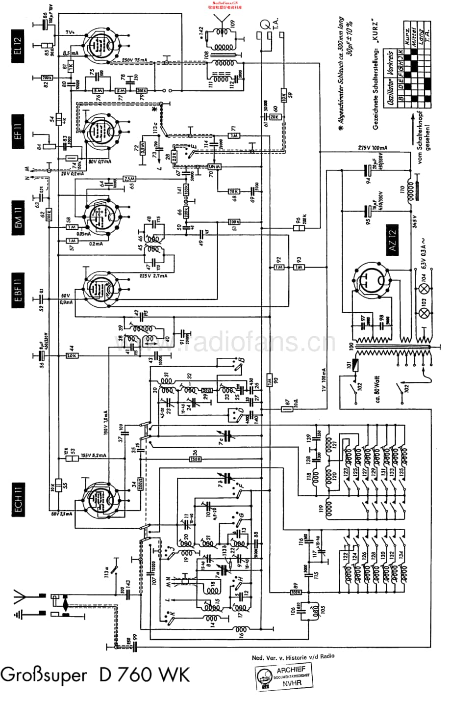 Telefunken_D760WK维修电路原理图.pdf_第1页