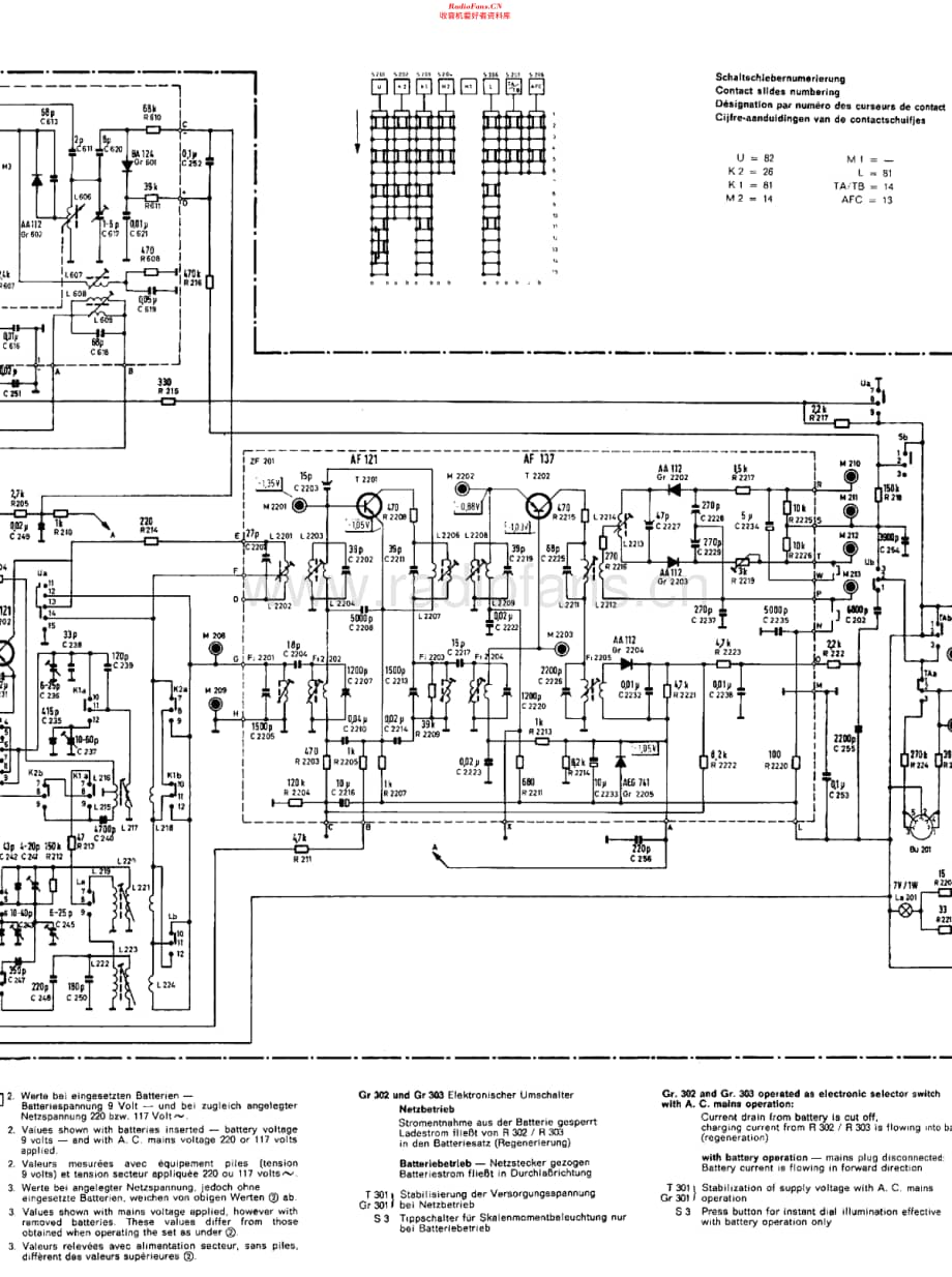 Telefunken_Atlanta101维修电路原理图.pdf_第2页