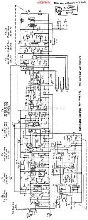 Sony_TFM95L维修电路原理图.pdf