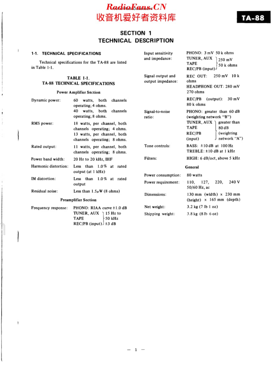 Sony_TA88维修电路原理图.pdf_第3页