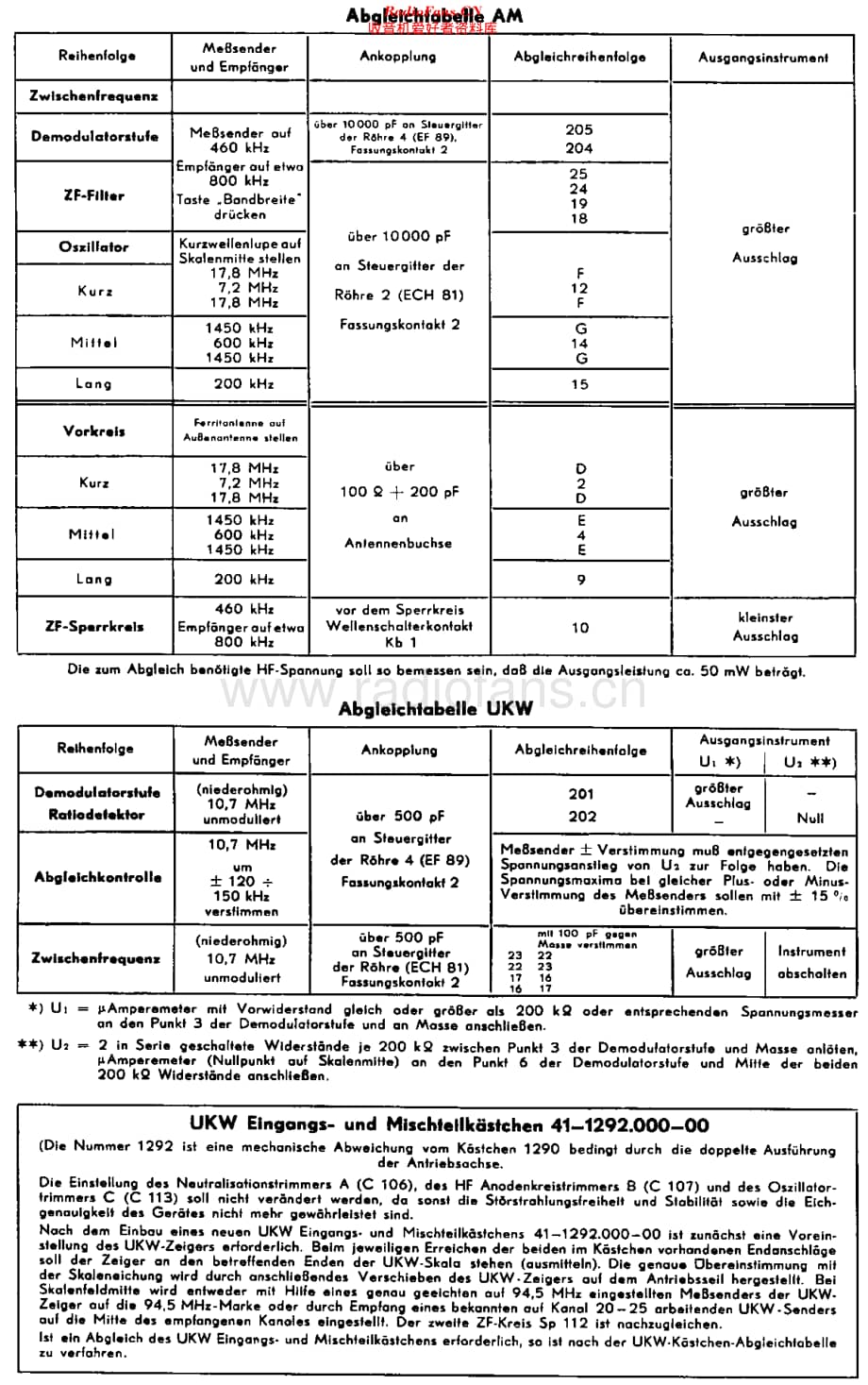 Telefunken_Concertino9维修电路原理图.pdf_第2页