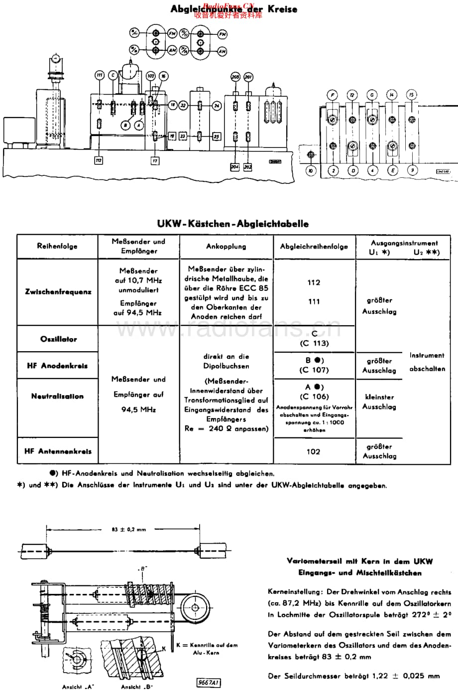 Telefunken_Concertino9维修电路原理图.pdf_第3页