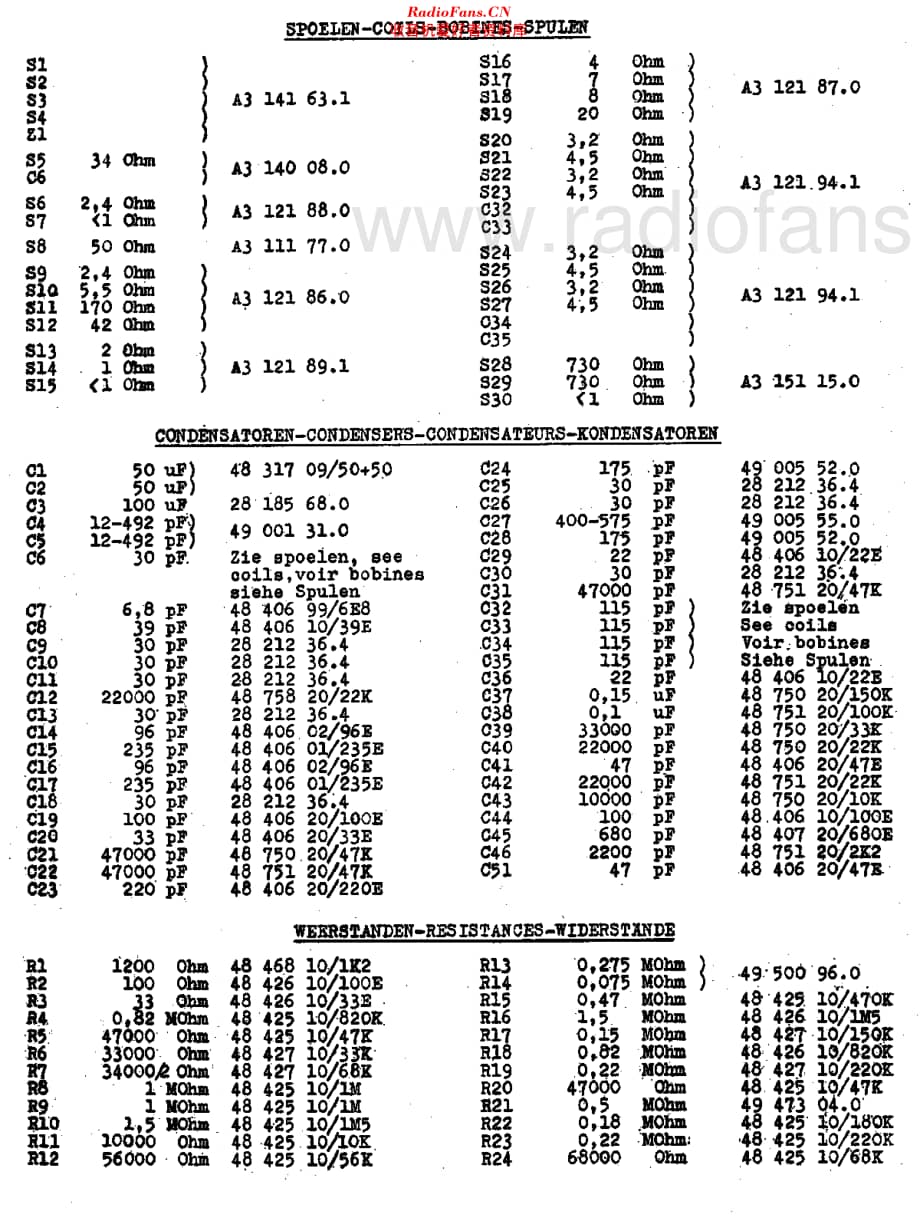 Siera_S243A维修电路原理图.pdf_第2页