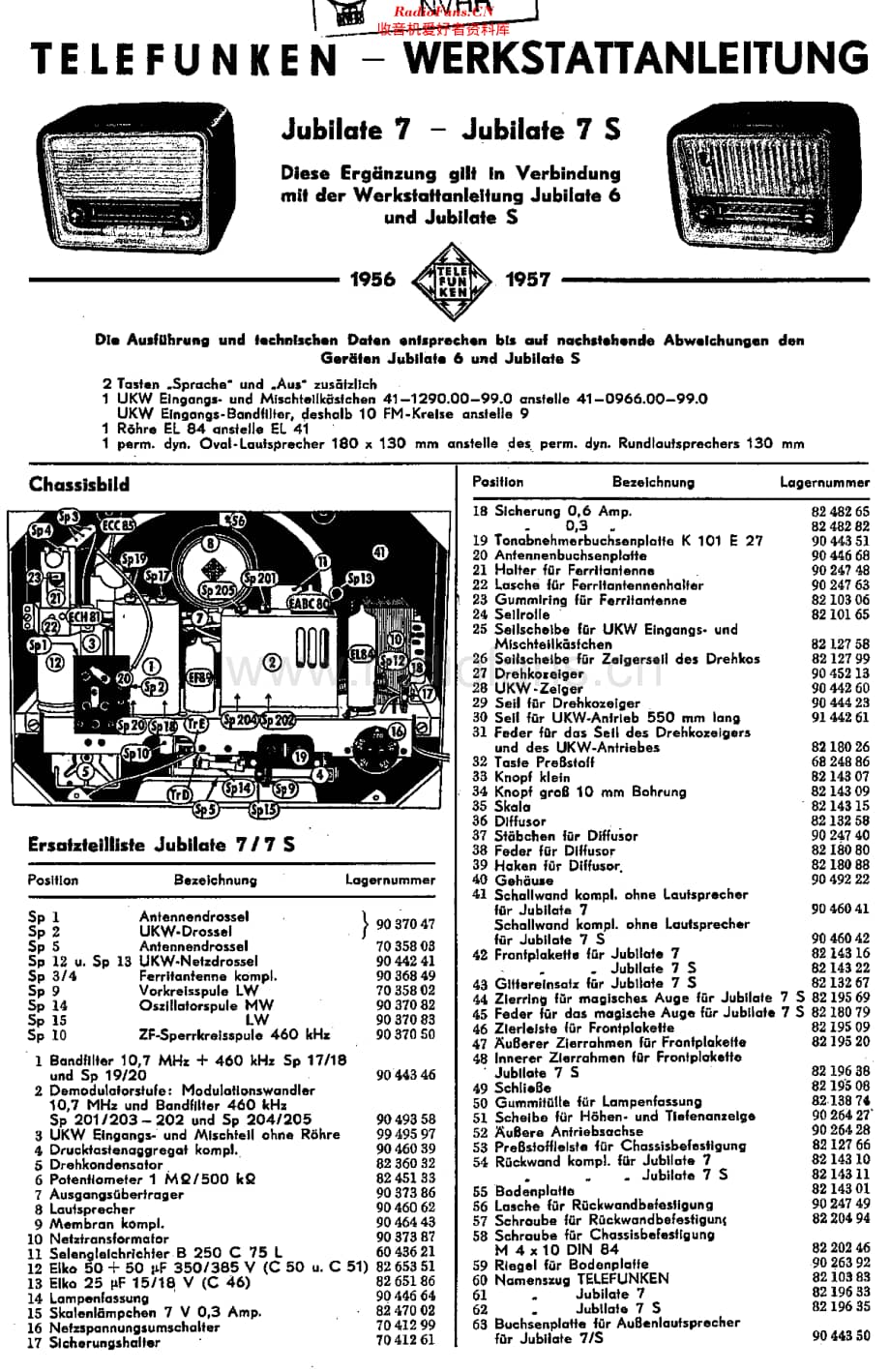 Telefunken_Jubilate7维修电路原理图.pdf_第1页