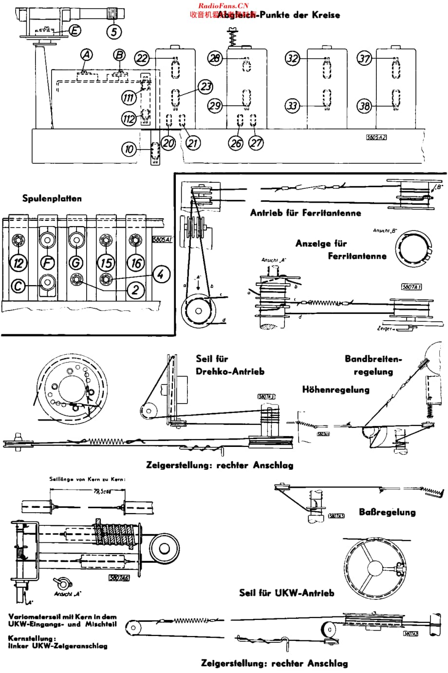 Telefunken_Concertino55W维修电路原理图.pdf_第3页