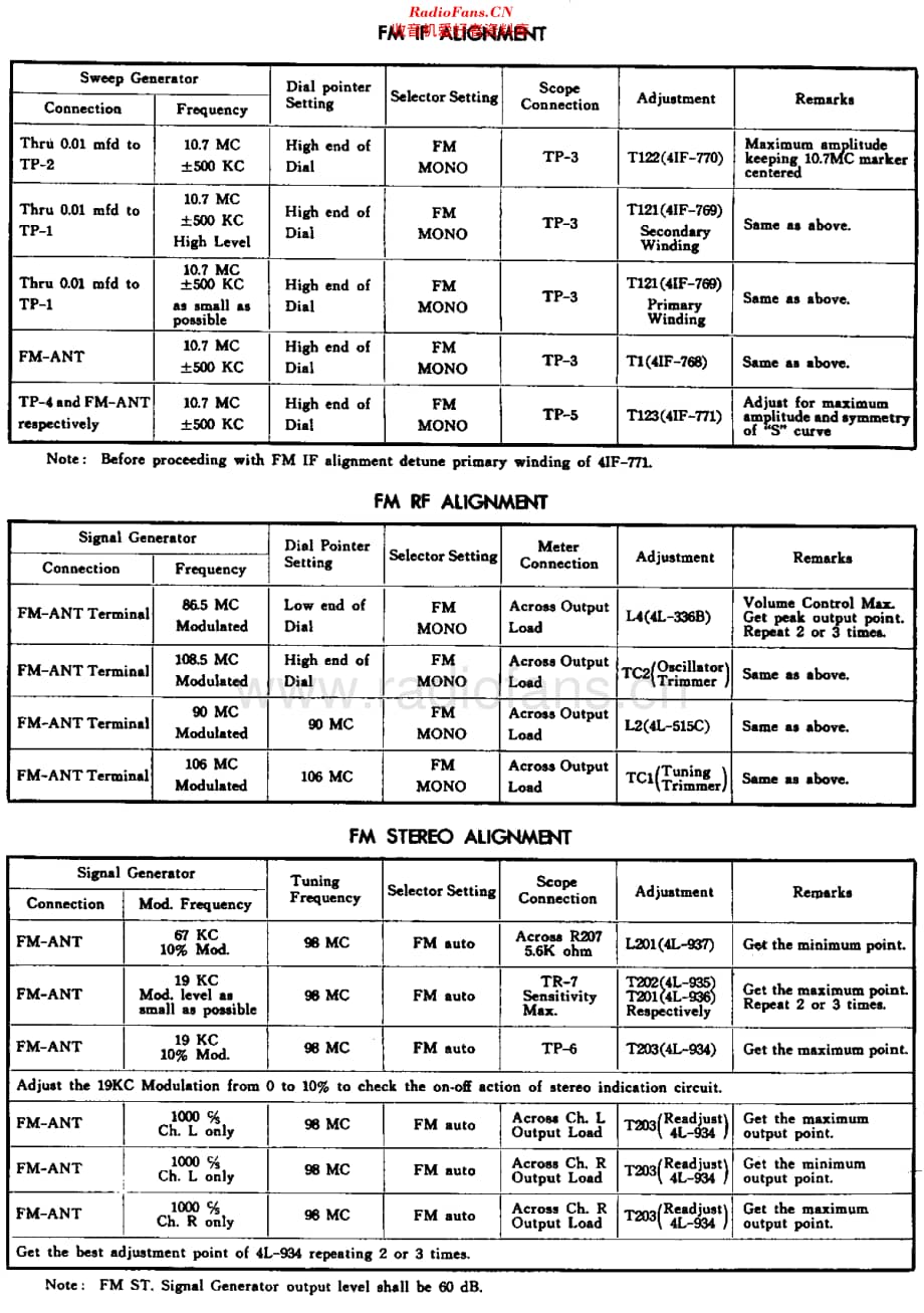 Sharp_GS5800维修电路原理图.pdf_第3页