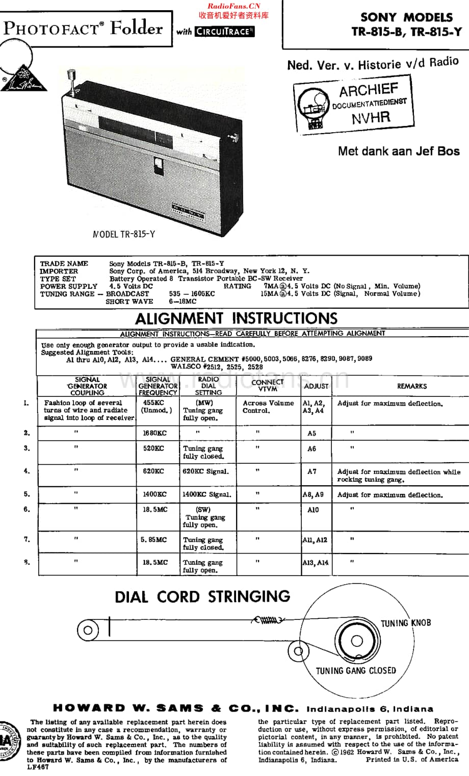 Sony_TR815维修电路原理图.pdf_第1页