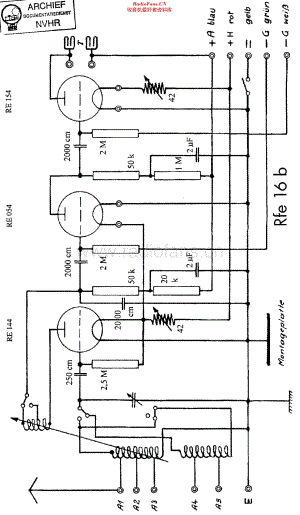 Siemens_Rfe16b维修电路原理图.pdf