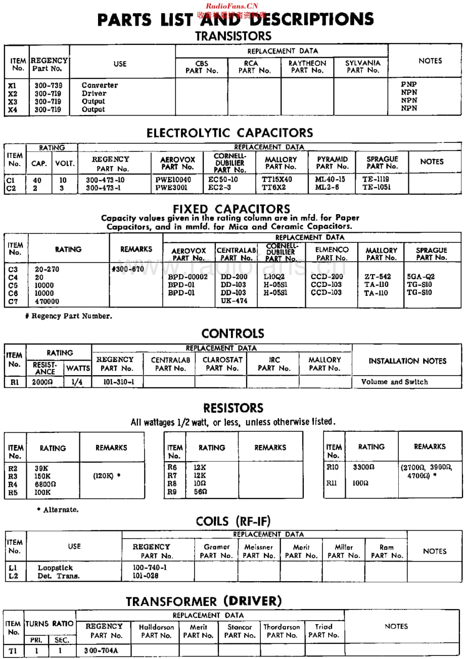 Regency_TR11维修电路原理图.pdf_第3页