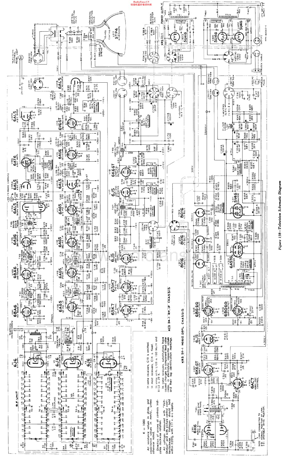 RCA_648PTK维修电路原理图.pdf_第2页