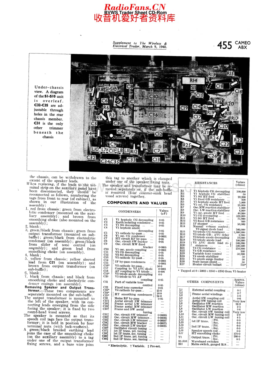 ReesMace_ABX维修电路原理图.pdf_第2页