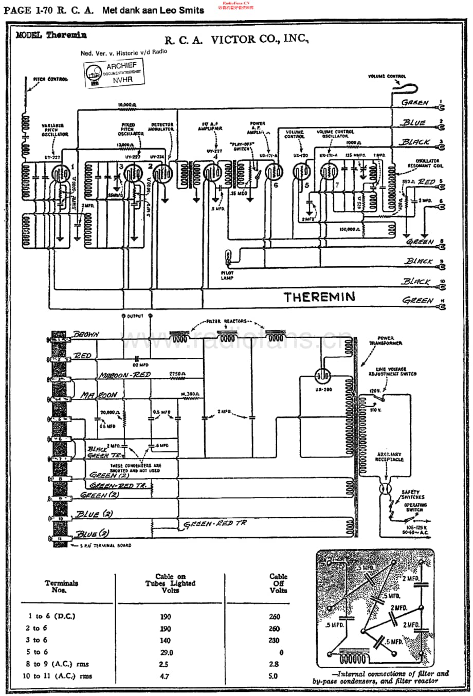 RCA_AR1264维修电路原理图.pdf_第1页