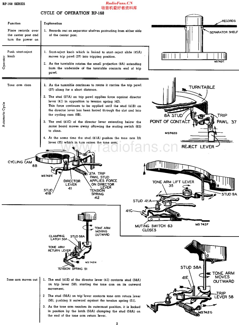 RCA_RP168维修电路原理图.pdf_第2页