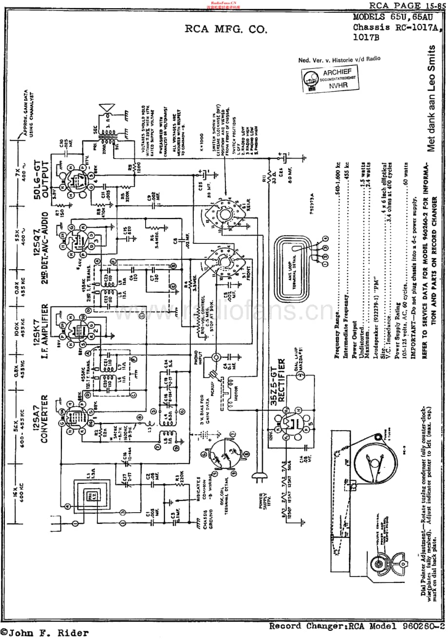 RCA_65U维修电路原理图.pdf_第1页