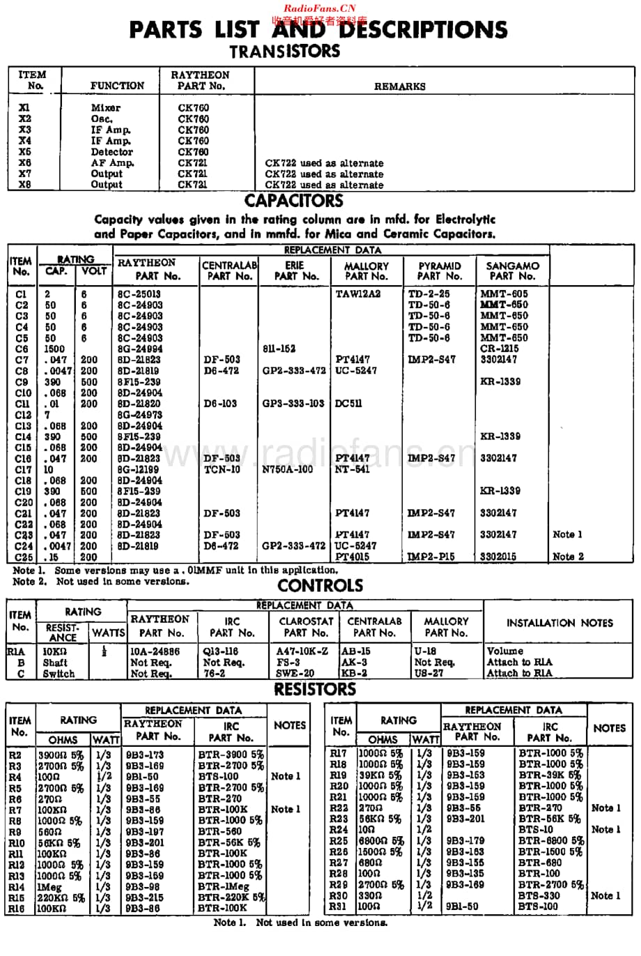 Raytheon_8TP维修电路原理图.pdf_第2页