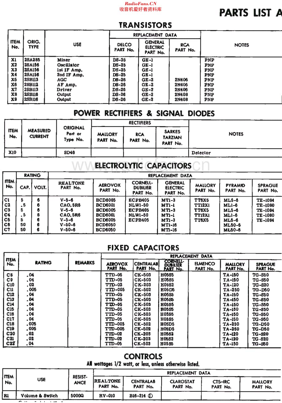 Realtone_TR1929维修电路原理图.pdf_第2页