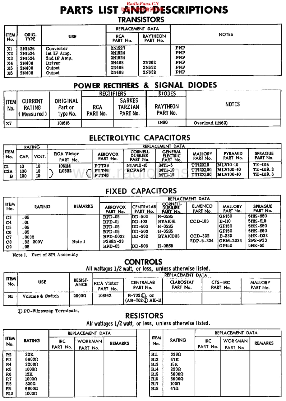 RCA_1RG14维修电路原理图.pdf_第3页