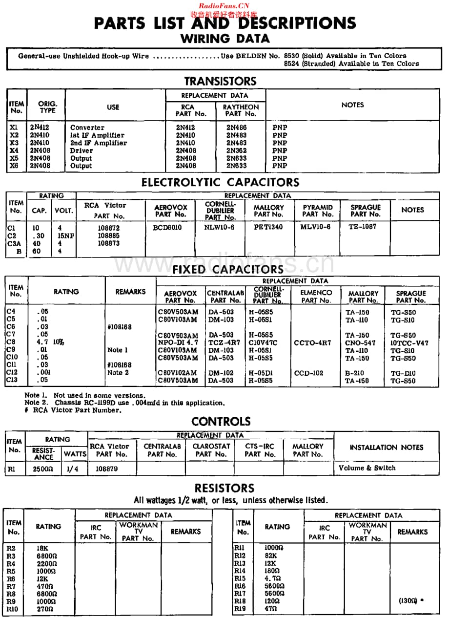 RCA_1RH10维修电路原理图.pdf_第2页