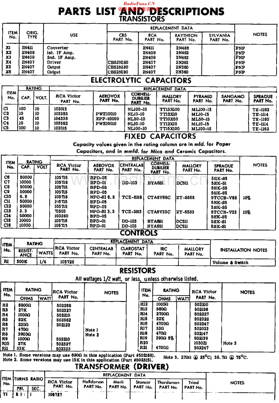 RCA_1BT41维修电路原理图.pdf_第2页