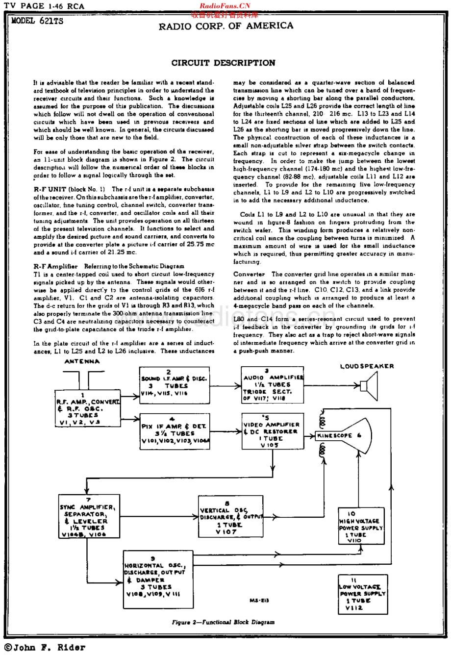 RCA_621TS维修电路原理图.pdf_第3页