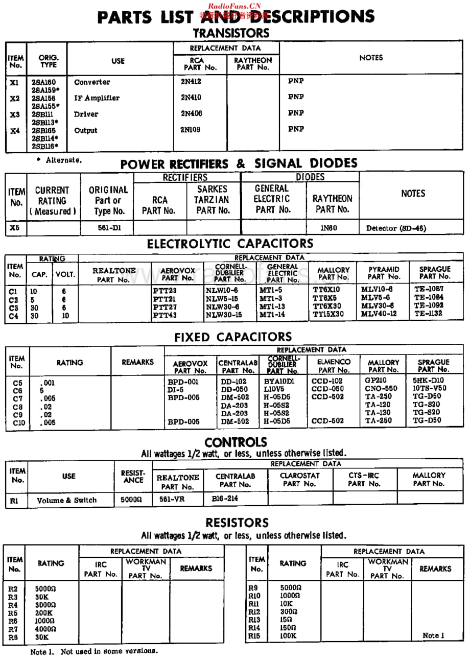 Realtone_TR561维修电路原理图.pdf_第3页