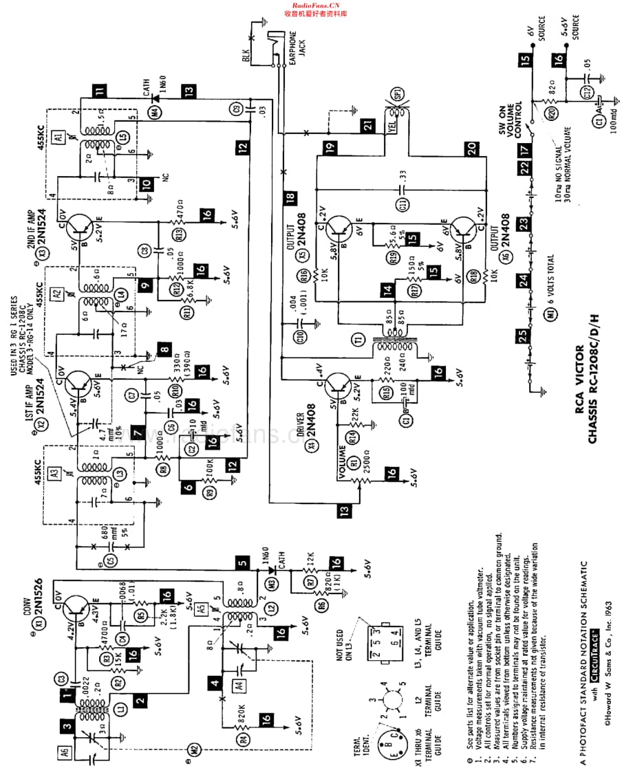 RCA_3RG14维修电路原理图.pdf_第2页