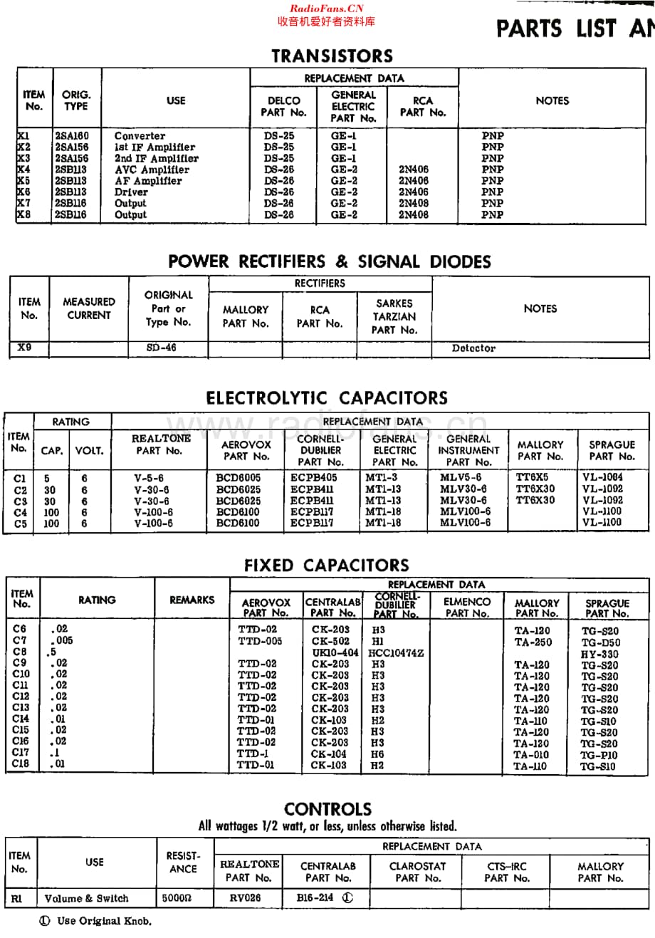 Realtone_TR1827维修电路原理图.pdf_第2页