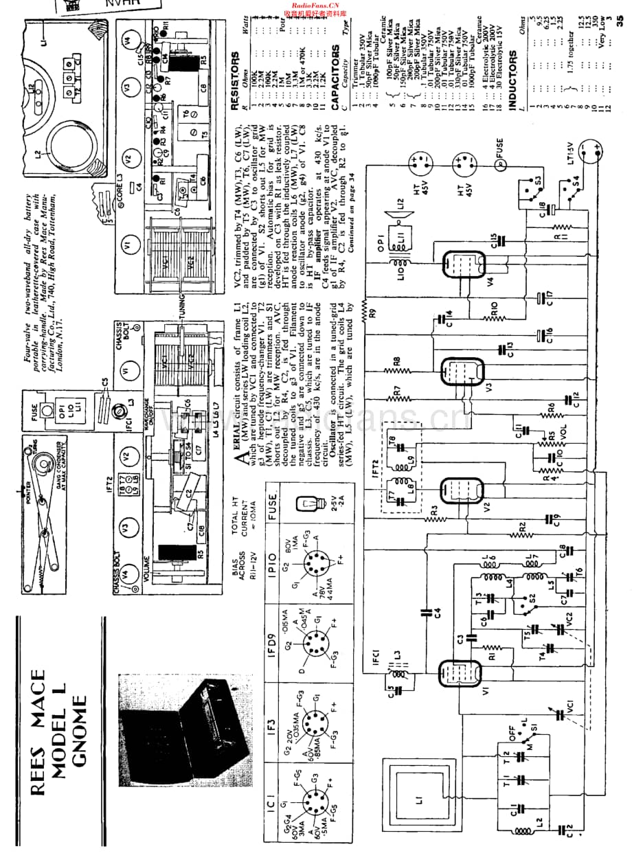 ReesMace_GnomeL维修电路原理图.pdf_第1页