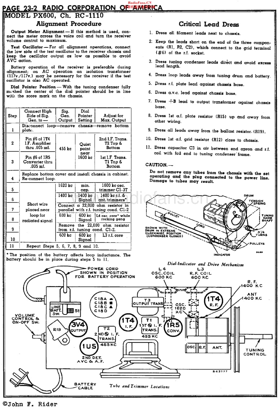 RCA_PX600维修电路原理图.pdf_第2页