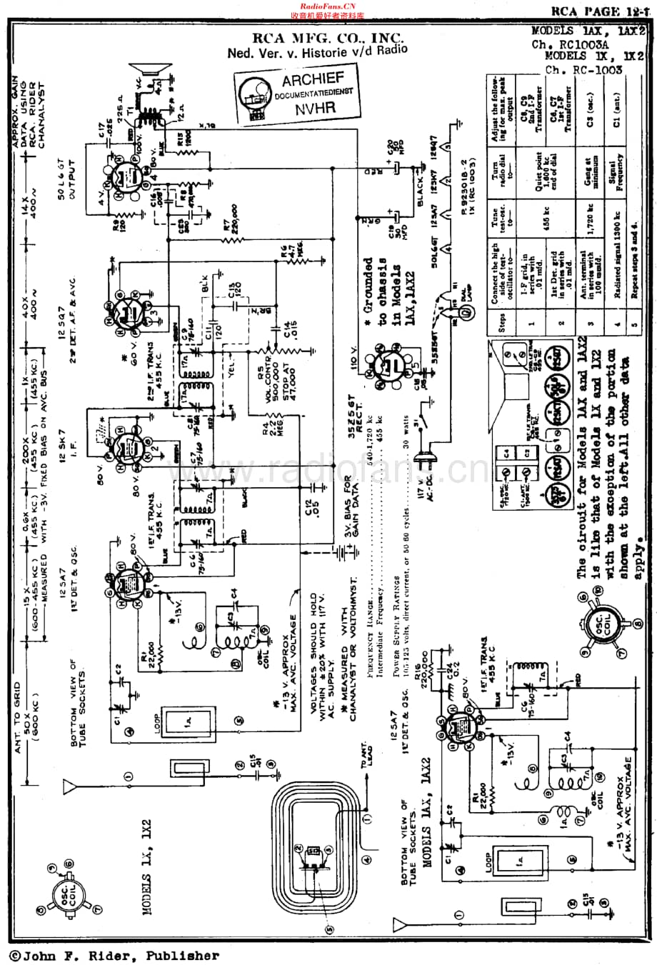 RCA_1X2维修电路原理图.pdf_第1页