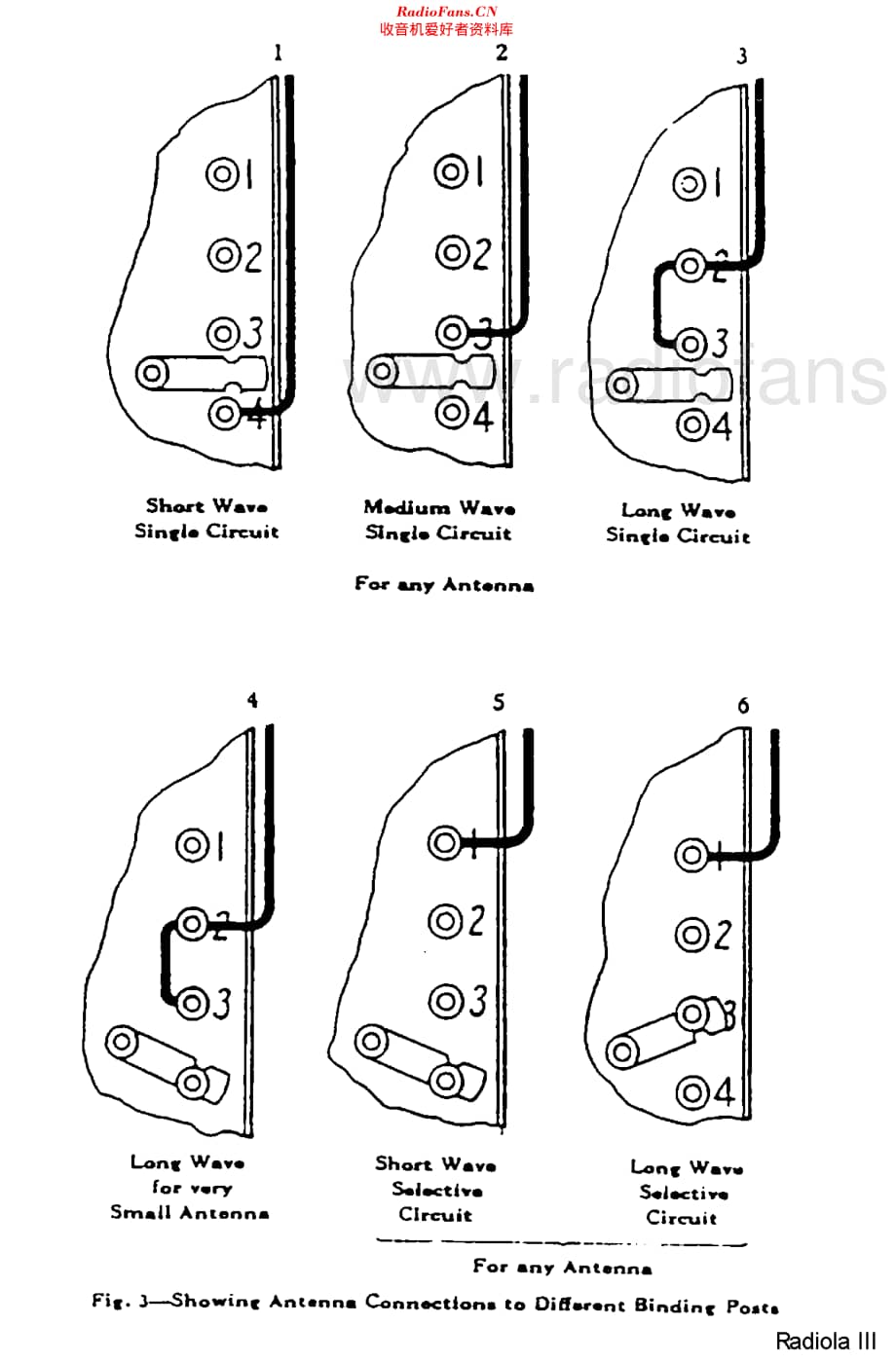 RCA_RadiolaIII维修电路原理图.pdf_第2页