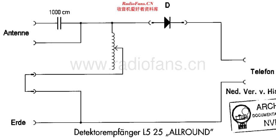 StandardRadio_L5维修电路原理图.pdf_第1页