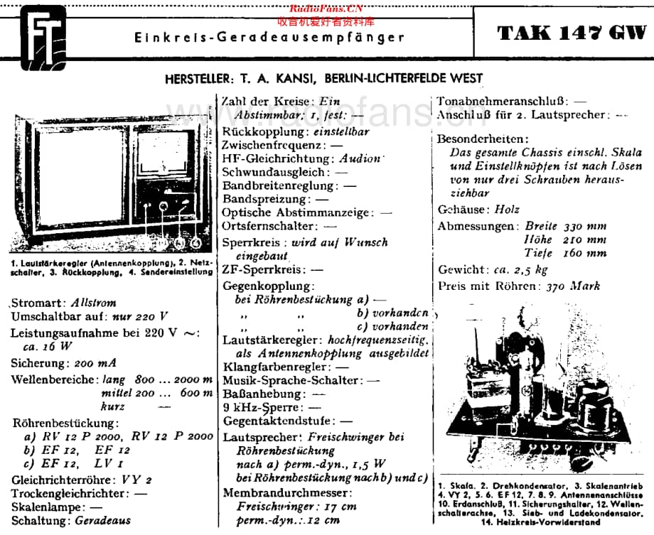 TAK_147GW维修电路原理图.pdf_第2页