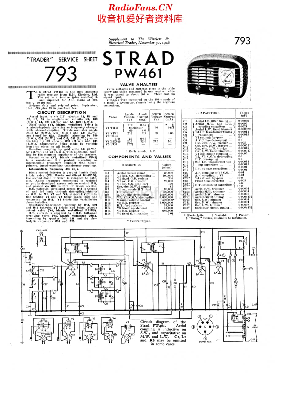 Strad_PW461维修电路原理图.pdf_第1页