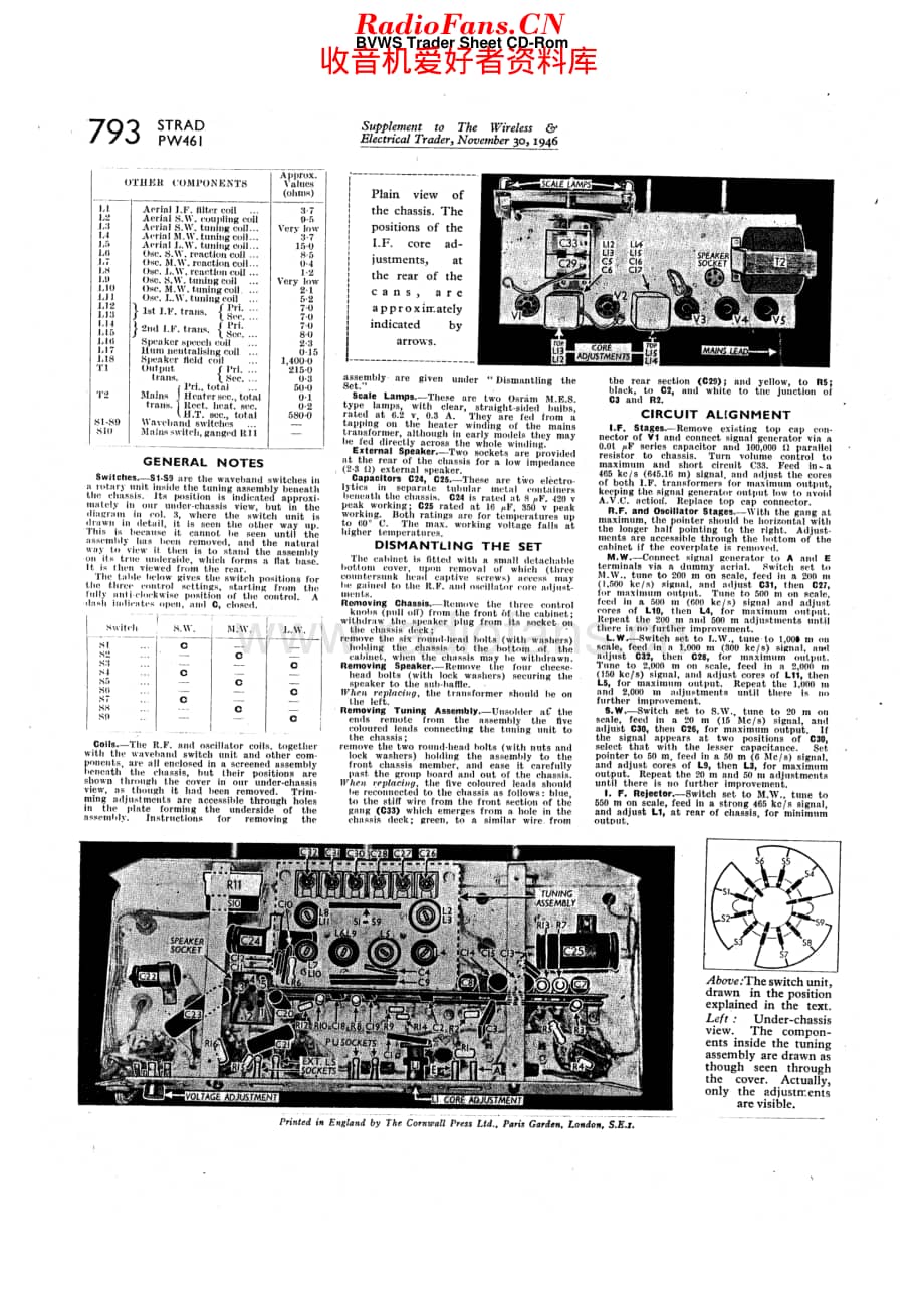 Strad_PW461维修电路原理图.pdf_第2页