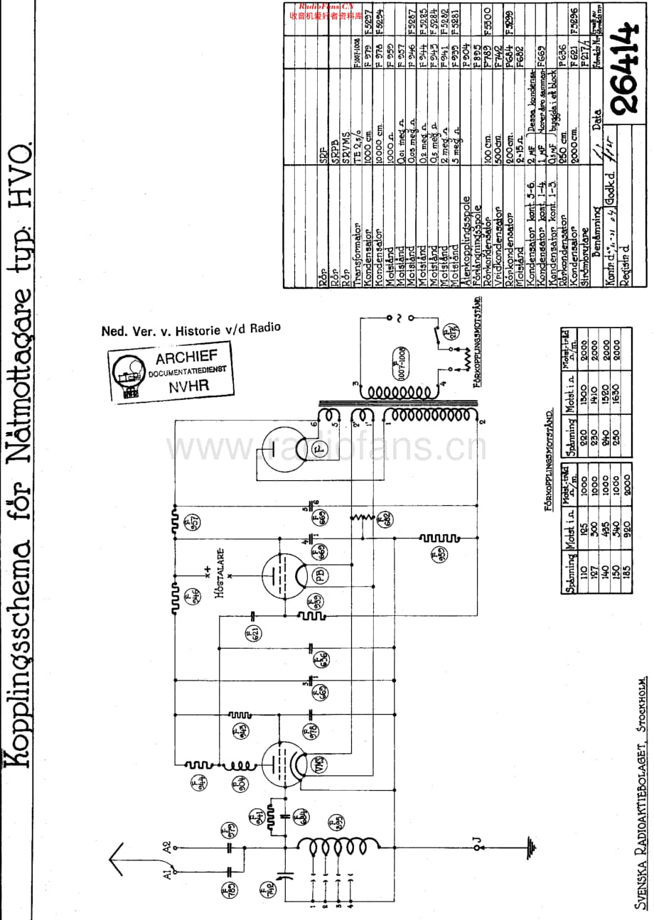 SRA_HVO维修电路原理图.pdf_第1页