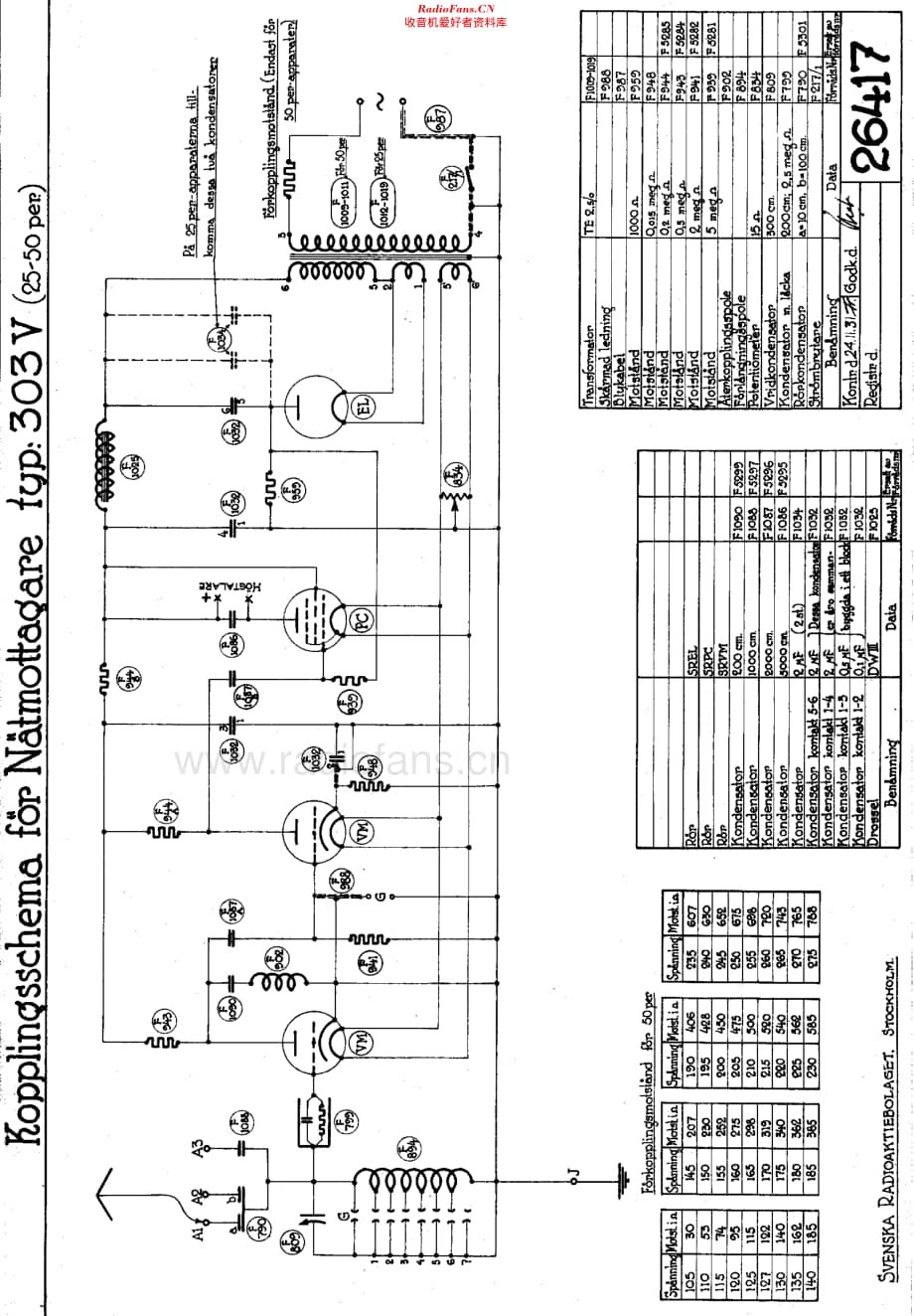 SRA_303V维修电路原理图.pdf_第3页