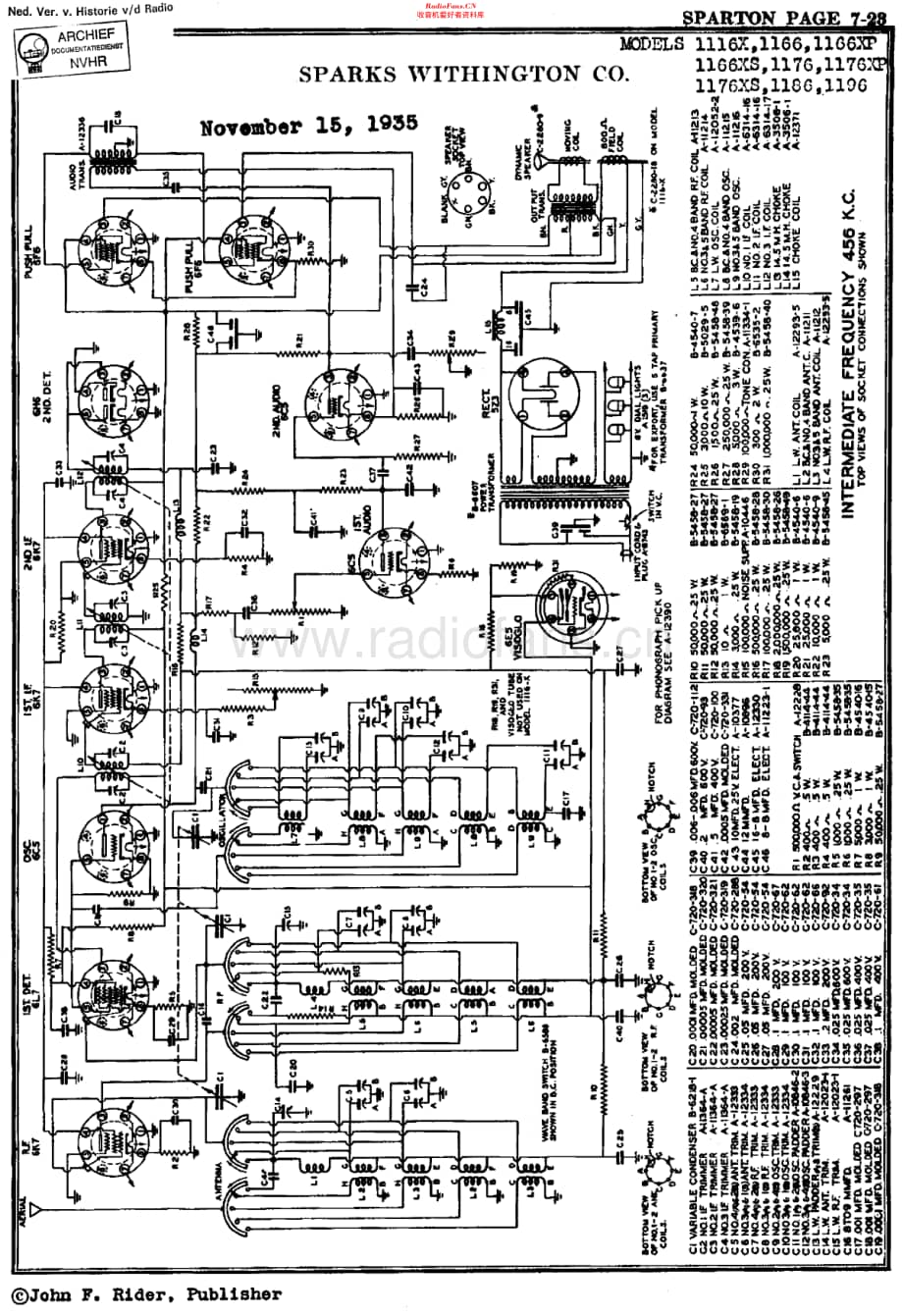 Sparton_1186维修电路原理图.pdf_第1页