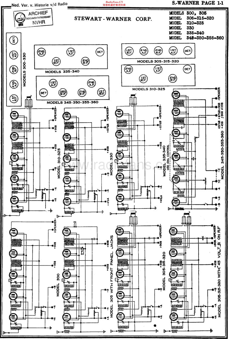 StewartWarner_300维修电路原理图.pdf_第1页