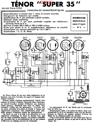 Tenor_T35A维修电路原理图.pdf